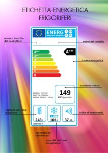 apparecchiature elettriche