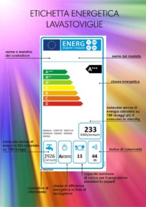 apparecchiature elettriche