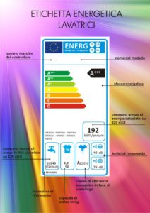 apparecchiature elettriche