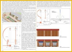 Comune di Medicina (BO)