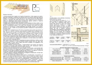 Concorso internazionale di idee