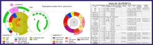 Concorso internazionale di progettazione