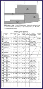 Comune di Pieve a Nievole (PT)