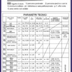 Comune di Pieve a Nievole (PT)