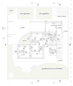 abitazione unifamiliare