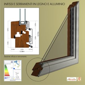 Infissi e serramenti
