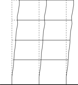 Edifici e sismicità